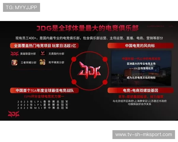 战队赞助回报模型优化提高合作效率，战队收赞助图片